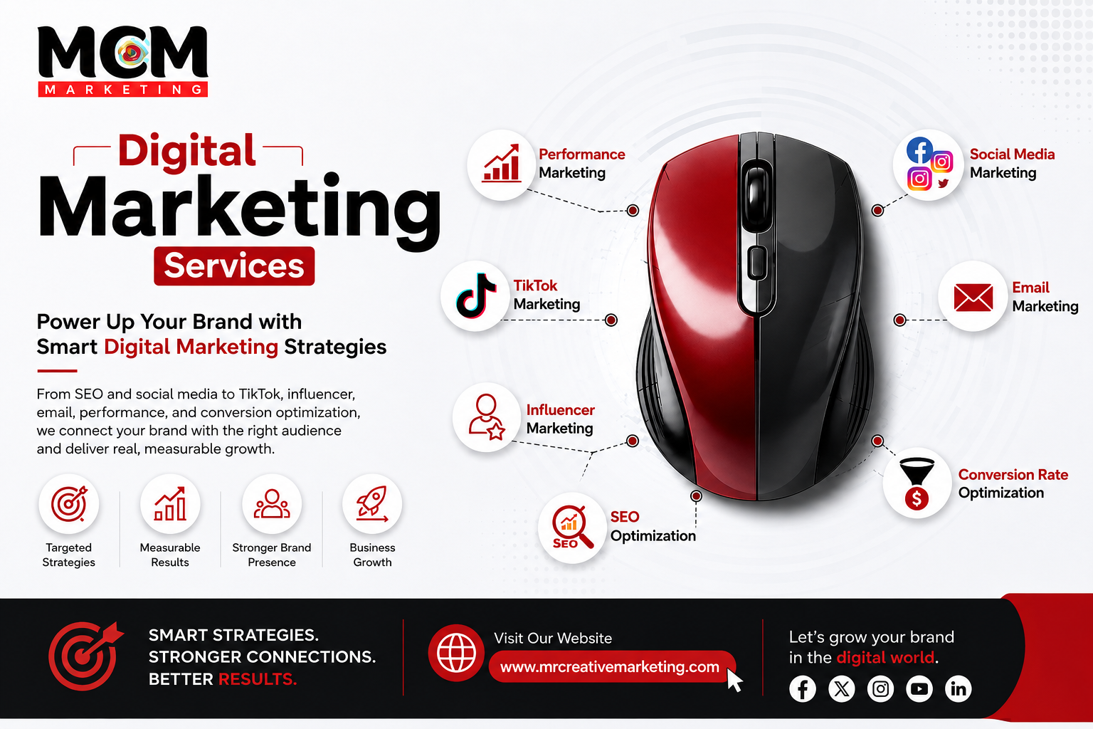 Power Up Your Brand with Digital Marketing in Pakistan.